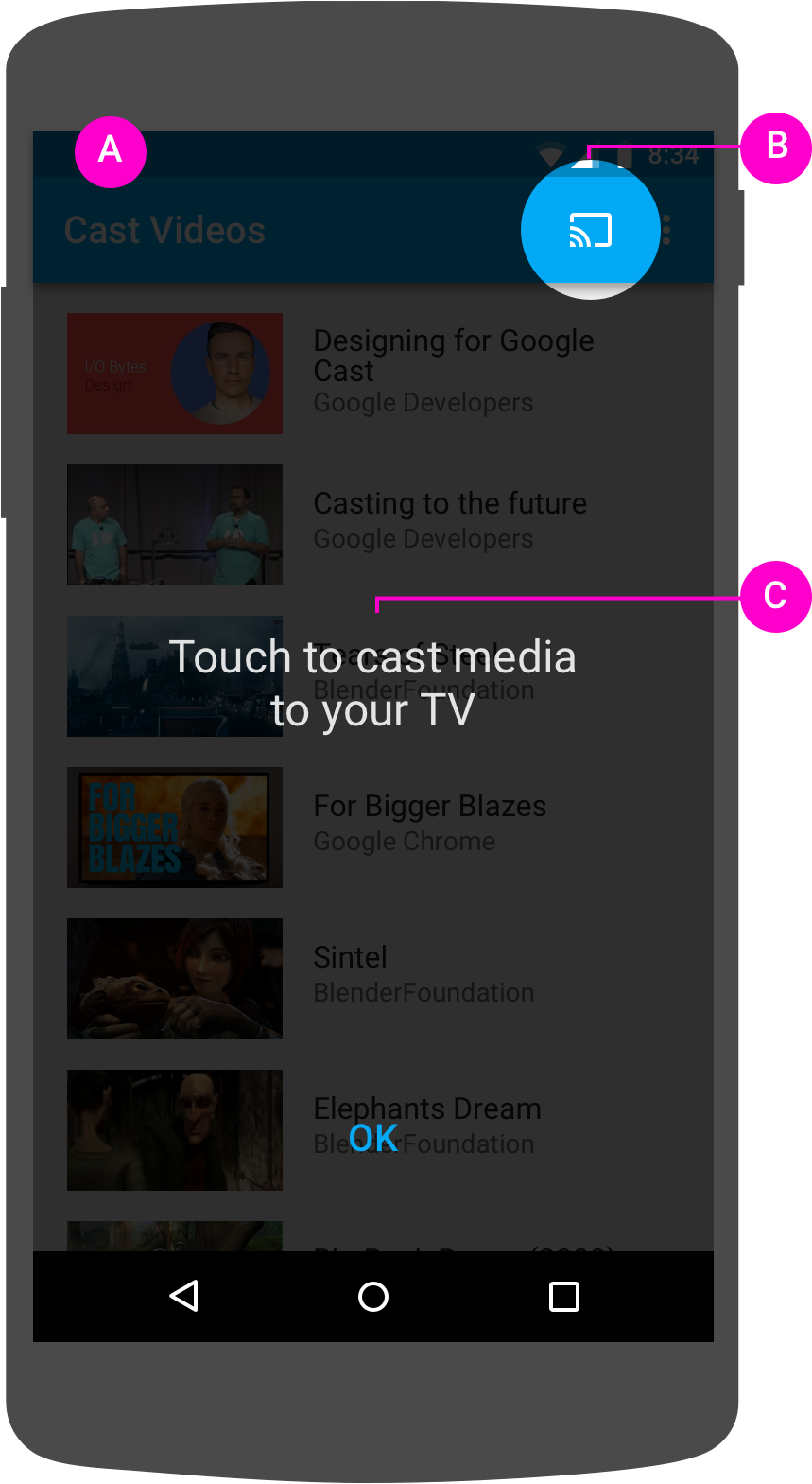 Cast Button - Android Cast Button (1324x1756), Png Download
