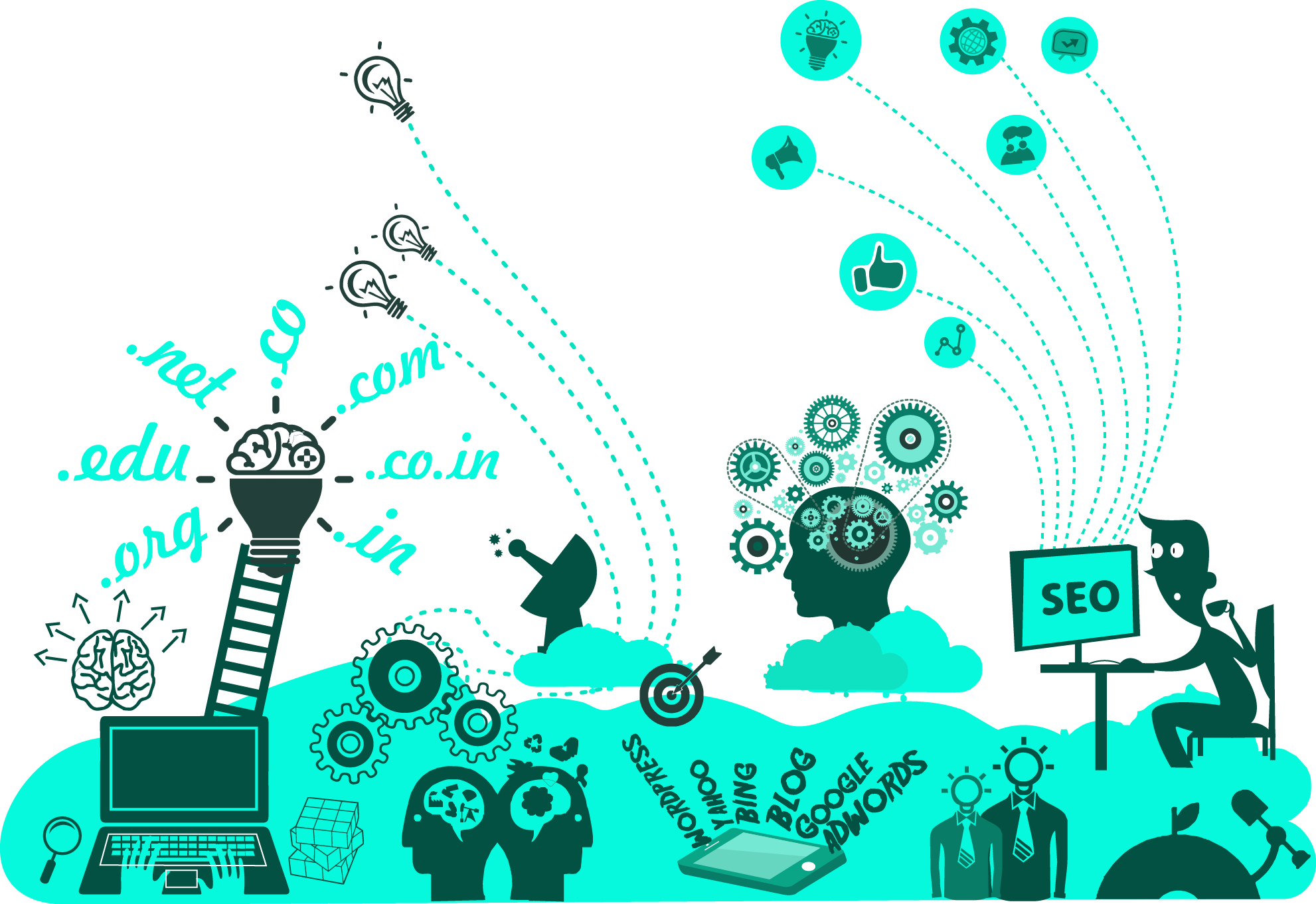 Best Digital Marketing Agency In Delhi/gurgaon - Digital Marketing Transparent Png (1982x1362), Png Download