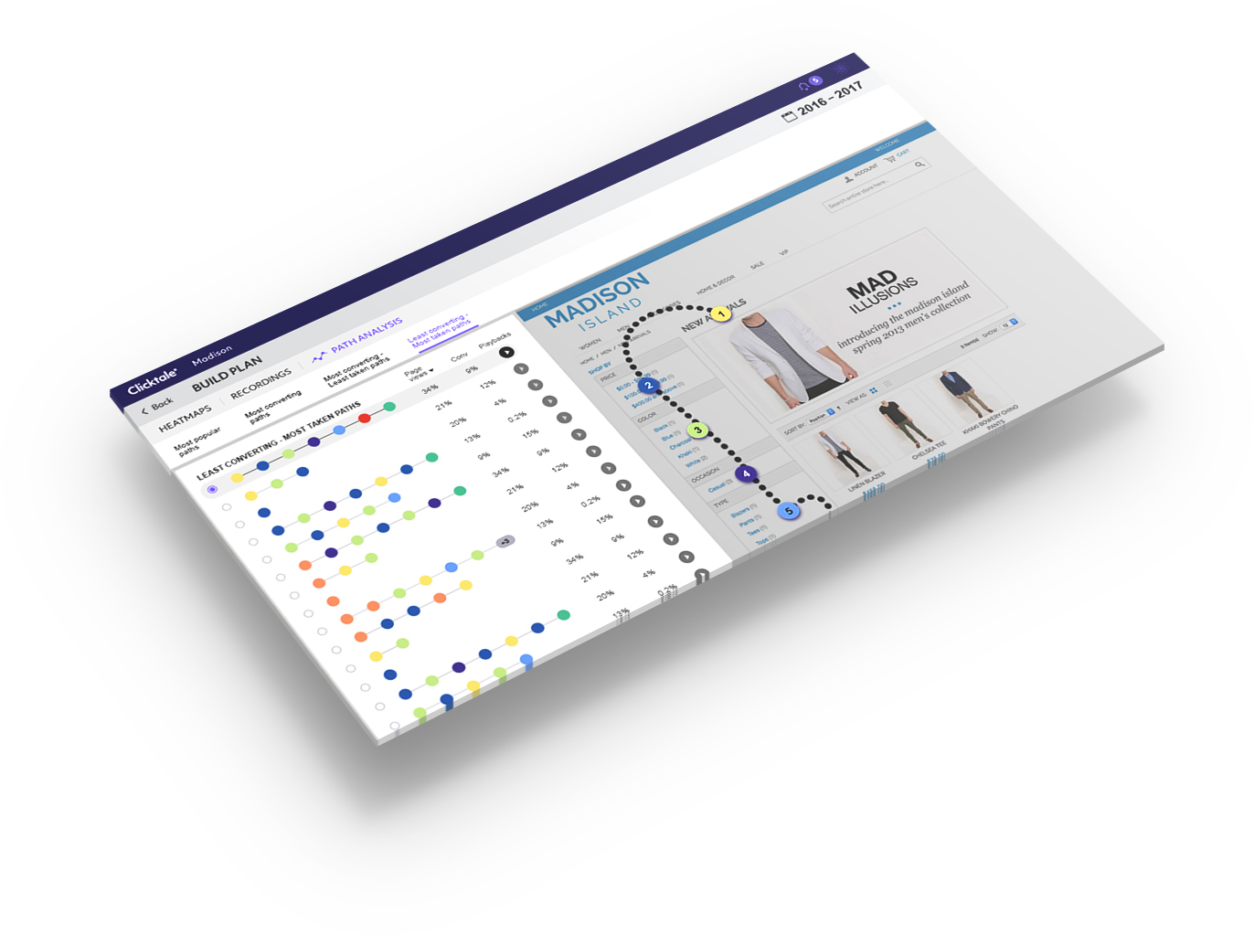 Path Identification Image - Google Analytics (1372x1023), Png Download