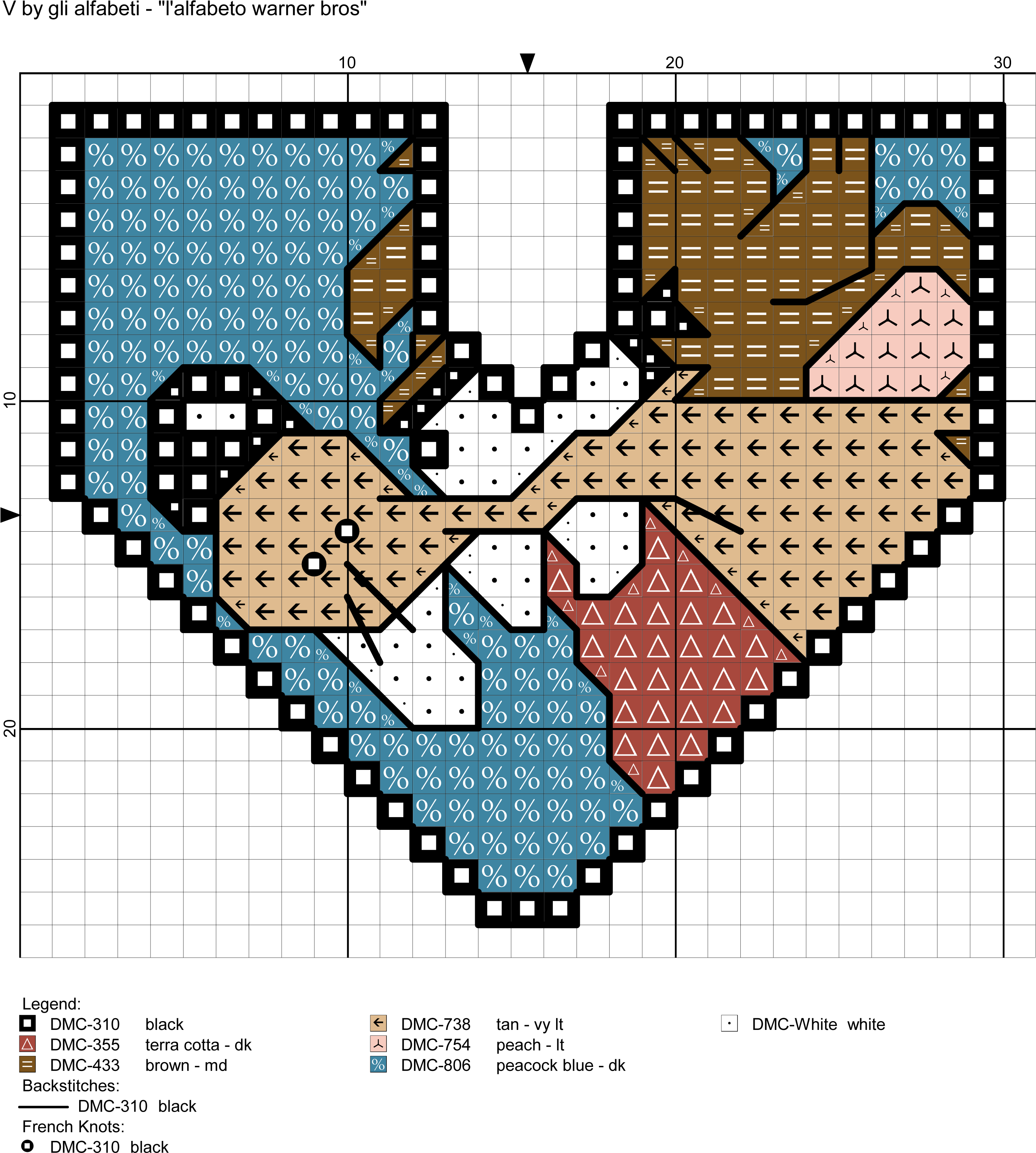 Alphabet (2898x3198), Png Download