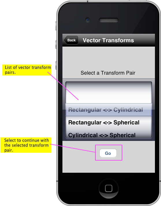 The Main Window For The Vector Transforms Lab - Iphone (778x713), Png Download