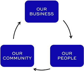 Download Infinity Is The Idea That An Entity Is Boundless, Unlimited ...