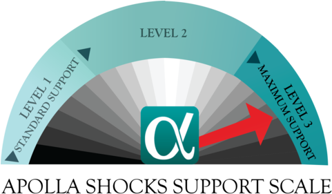 The Infinite Shock - Circle (480x287), Png Download