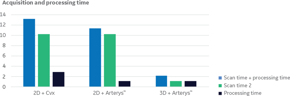 I - Survey Methodology (963x319), Png Download