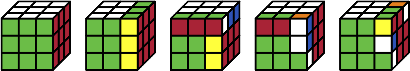 For Example, The Sequence Rur'u' Is Familiar To Most - Rur U Rubik's Cube (1473x326), Png Download
