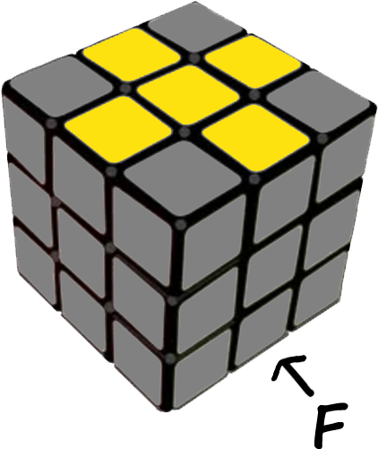 Show Me How - Rubix Cube (446x538), Png Download