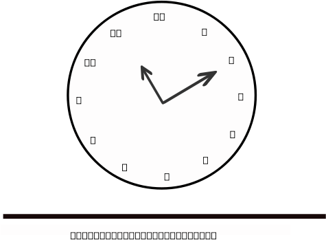 How To Set Use Test Del Reloj A La Copia Icon Png (636x900), Png Download
