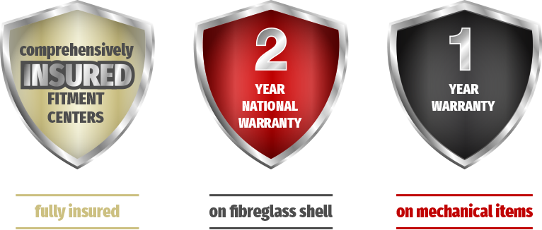 All Our Products Are Covered By - Warranty (766x326), Png Download