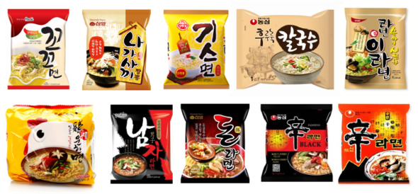 The 67% Jump Was Well Above The - Paldo Kokomen Noodle Spicy Chicken Flavor 120g (590x274), Png Download