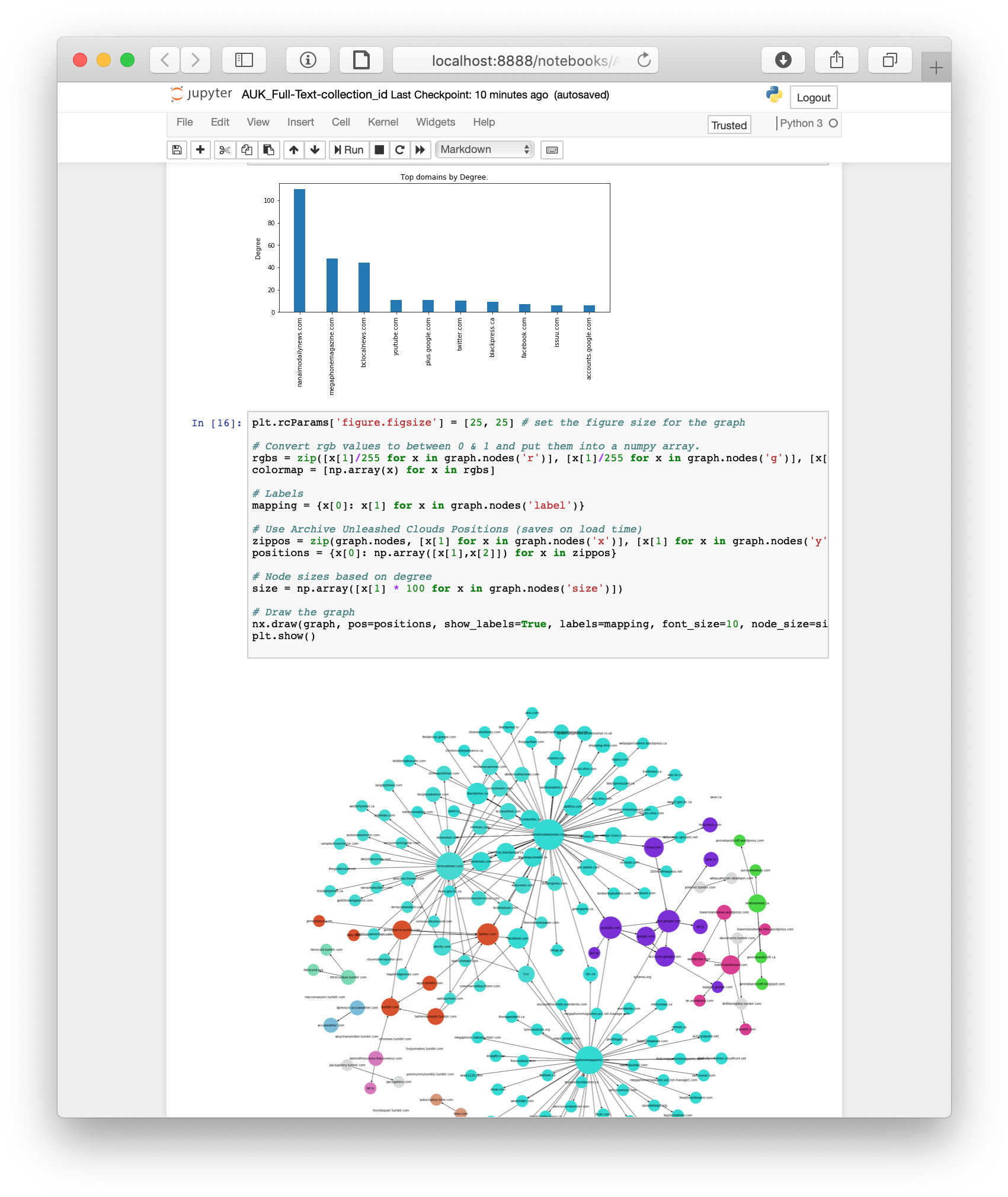 Software As A Service Delivery - Plaza De San Marcos (1069x1460), Png Download