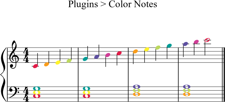 Plugins > Color Notes Sheet Music 1 Of 1 Pages - Music (827x1169), Png Download