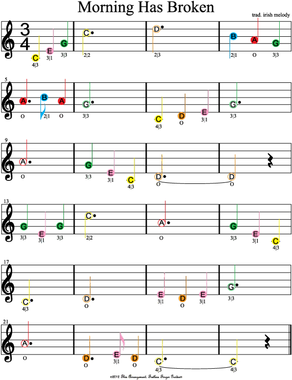 Color Coded Free Violin Sheet Music For Morning Has - Simple Violin Sheet Music For Beginners (595x775), Png Download