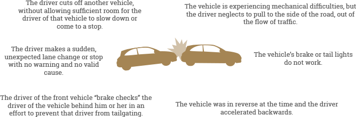 Rear-end Car Crash - Traffic Collision (709x233), Png Download