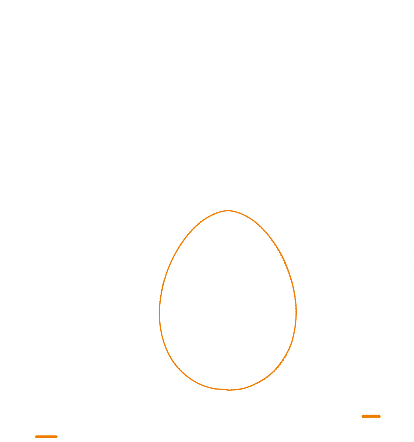 Light Distribution Curve - Circle (1380x1471), Png Download