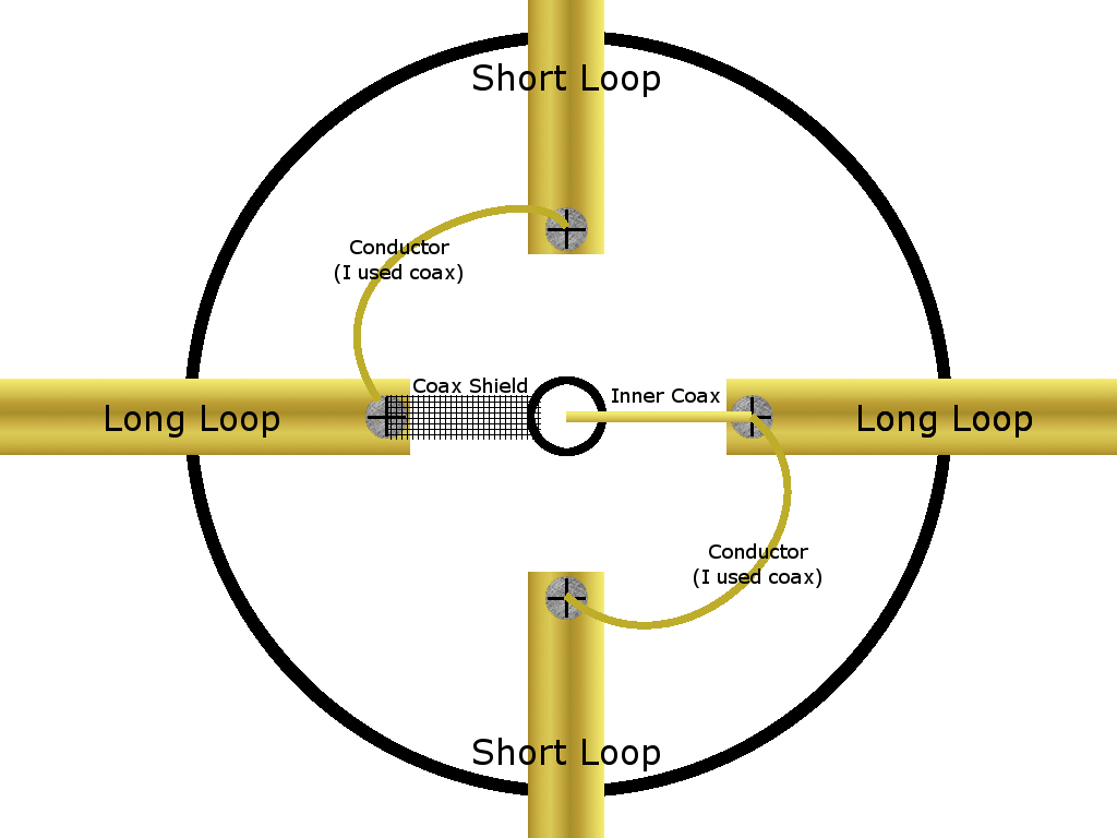 Http - //www - Gregorystrike - Com/assets/legacy/qha - Submarine Force Library And Museum (1024x768), Png Download