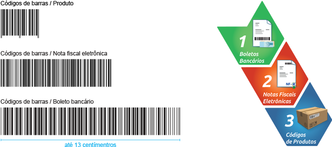 3 Em - Modelo Codigo De Barra (700x306), Png Download