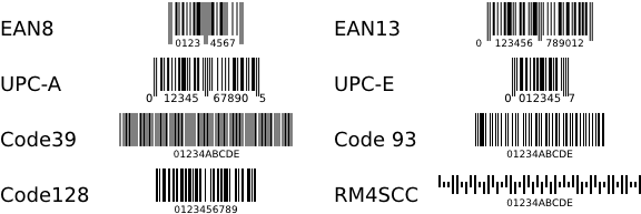 Código De Barras - Barcode Examples (600x200), Png Download