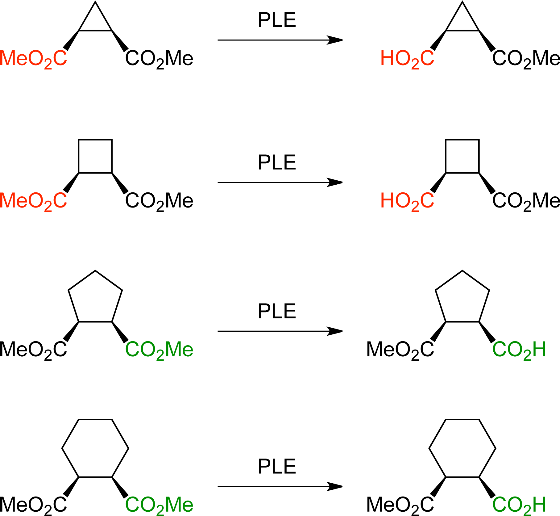 Pig Liver Esterase Hydrolysis Of Meso Compounds - Diagram (2000x1856), Png Download