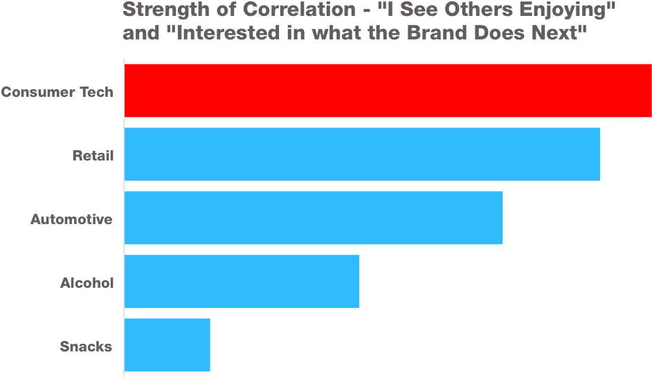 Implication - Gre Mathematics Test (1094x599), Png Download