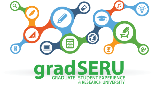 Gradseru Survey Design - System Integration Integration Vector (650x362), Png Download