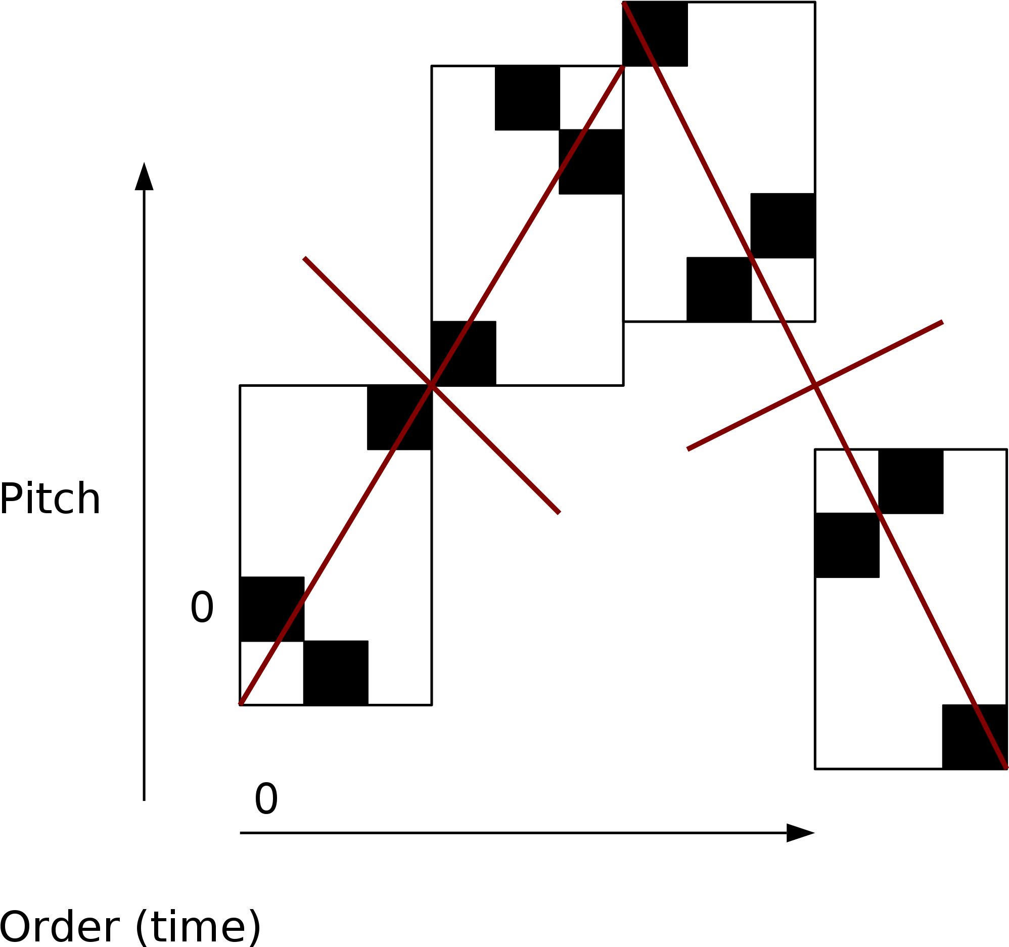 Open - Neuron (2000x1927), Png Download