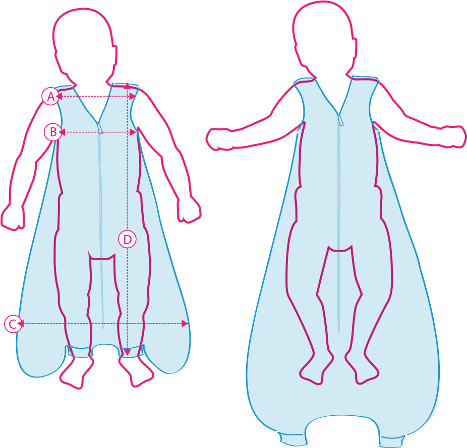 Sleeping Bags With Feet Size Chart - Illustration (980x950), Png Download