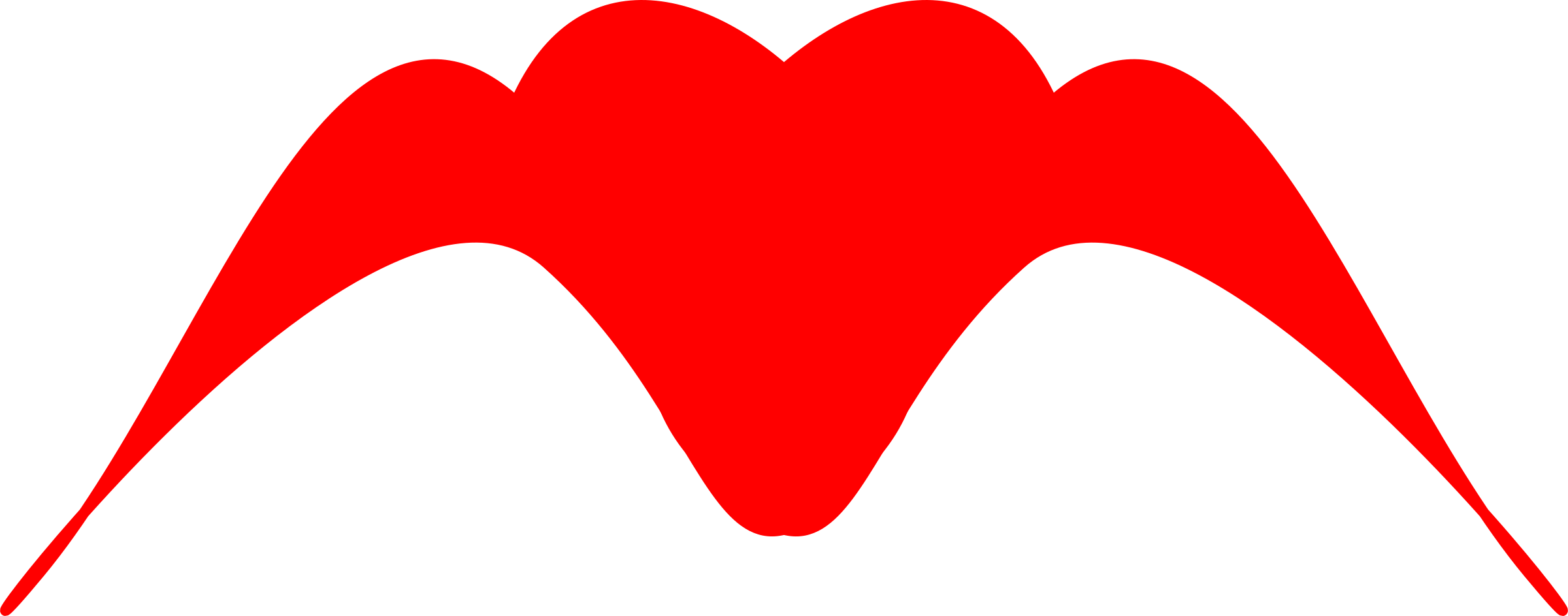 Heart Silhouette Png (600x236), Png Download