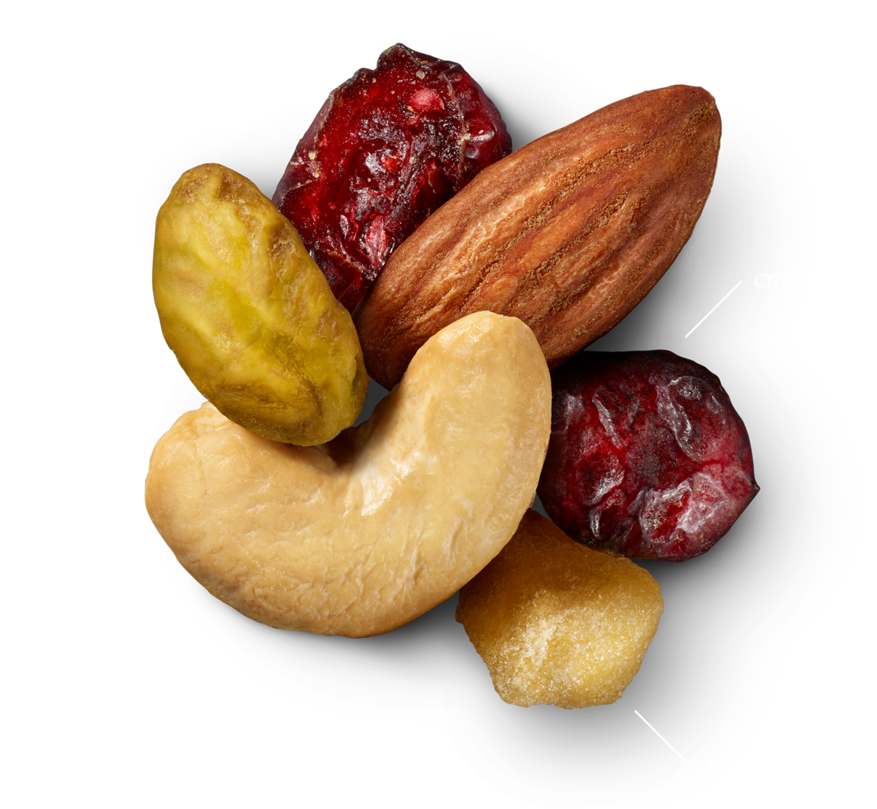 Sahale Snack Better Trail Mix, Classic Fruit + Nut (1380x1380), Png Download