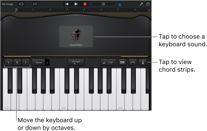 Novation Launchkey (708x450), Png Download