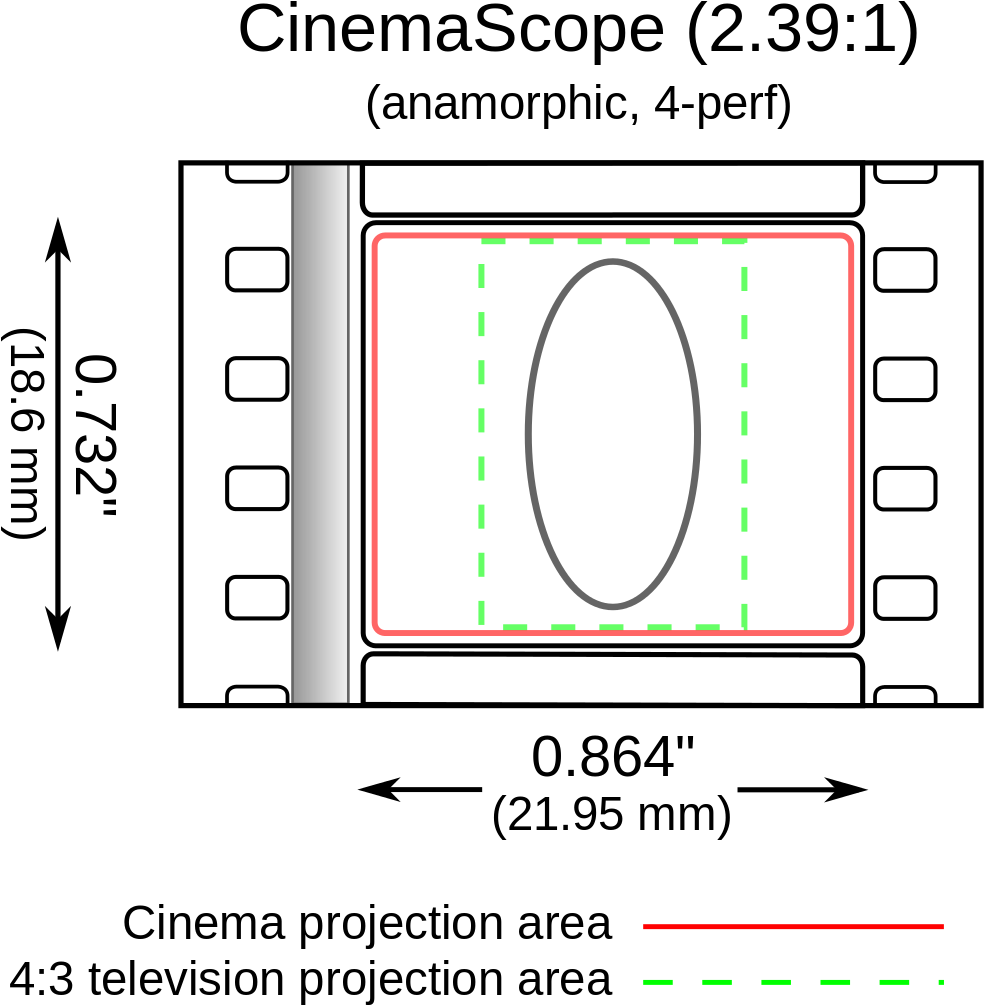 Cinemascope - 2 35 1 Vs 2 39 1 (500x515), Png Download