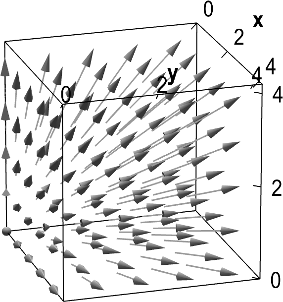 Expanding Three-dimensional Vector Field - Triangle (685x685), Png Download