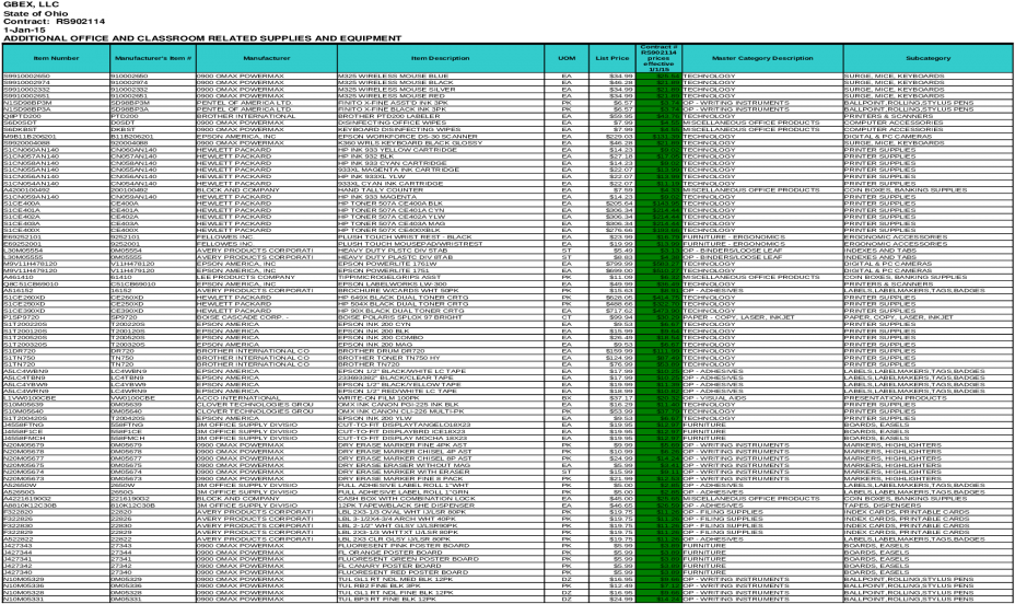 Xls Fileweb View2015 01 29default Tpm Path Delivery - Parallel (1200x630), Png Download