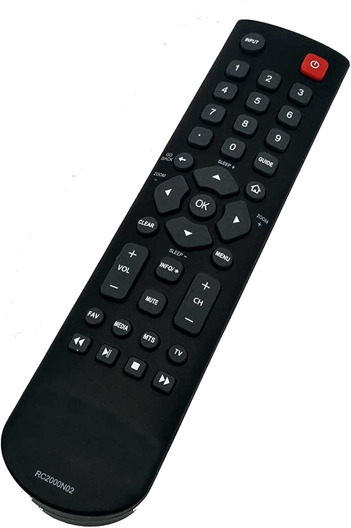 If Your Remote Does Not Have Numbers Or Does Not Look - Tcl Smart Tv Remote Control (1038x1215), Png Download