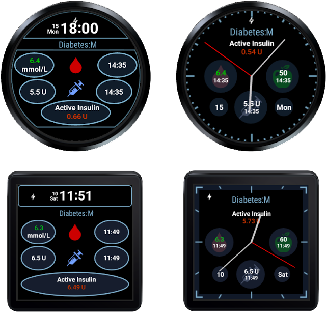 Watch Faces - Gauge (655x631), Png Download