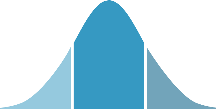 Bath Bombs Introduced Through Promotional Strategy - Triangle (712x356), Png Download