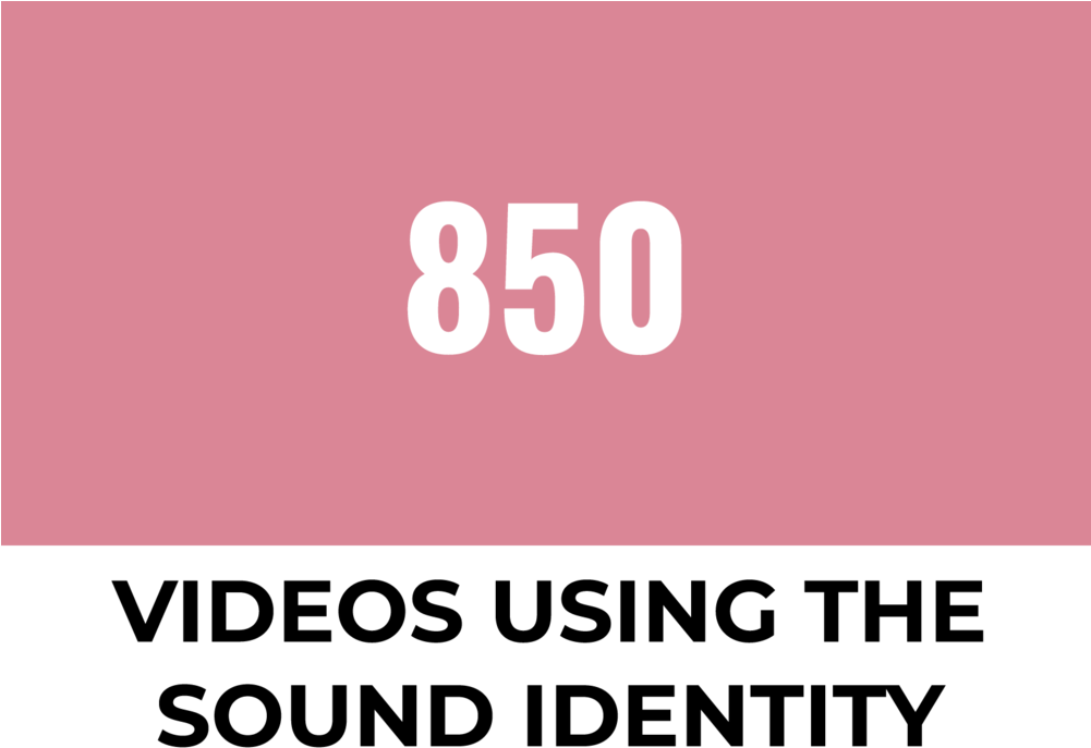 Videos - Tumi Personalized Bags Ad (1000x1000), Png Download