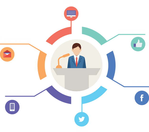 Galeria - Marketing Politico (625x553), Png Download