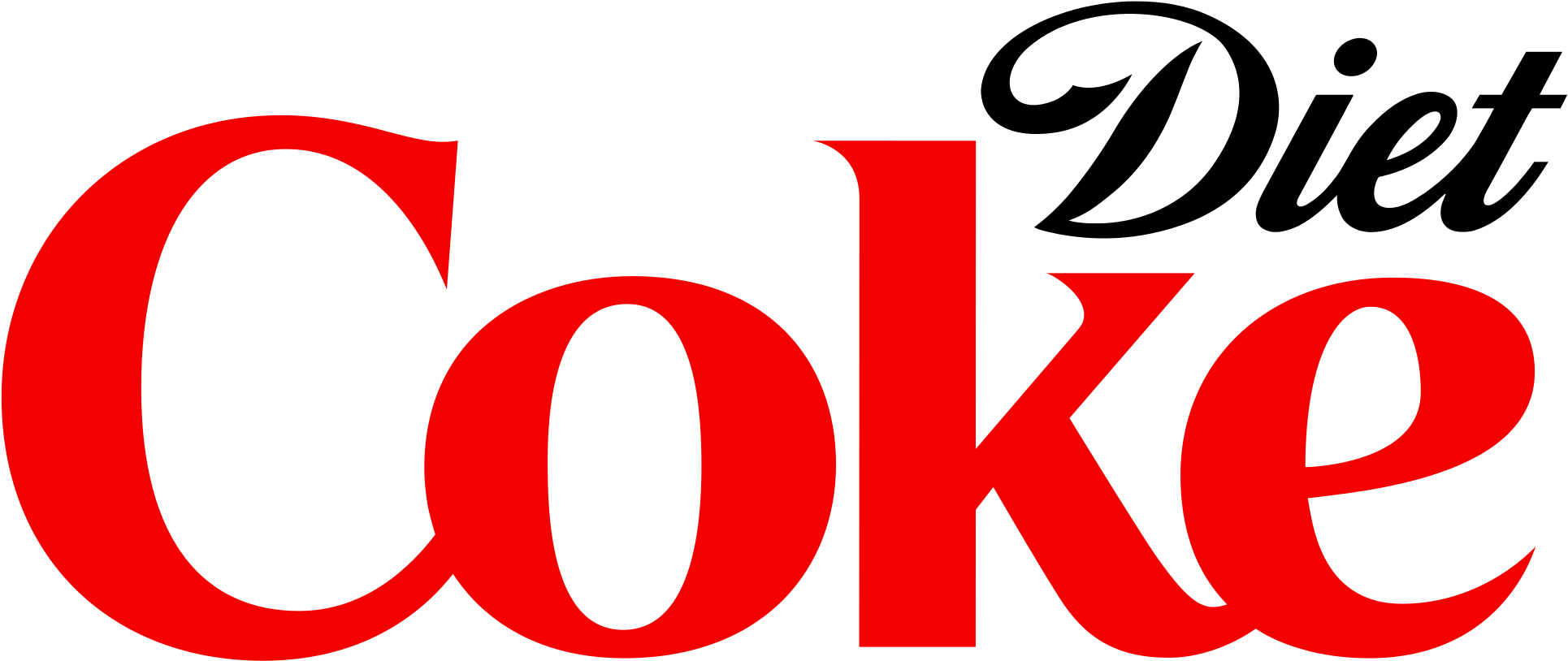 Open - Diet Coke (2000x865), Png Download