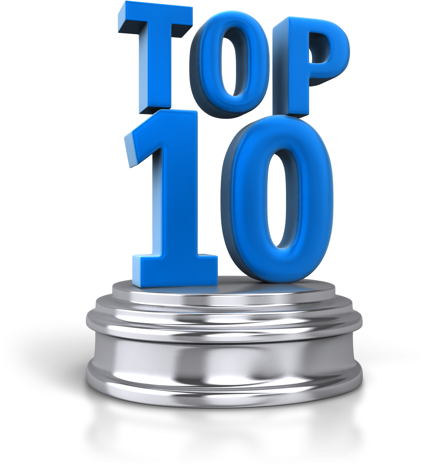 Top Ten Survey Writing Tips - Top 10 Risks (1500x1600), Png Download