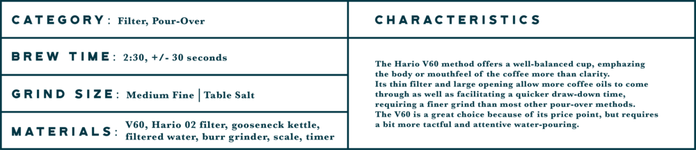 V60 - Portable Network Graphics (1000x216), Png Download