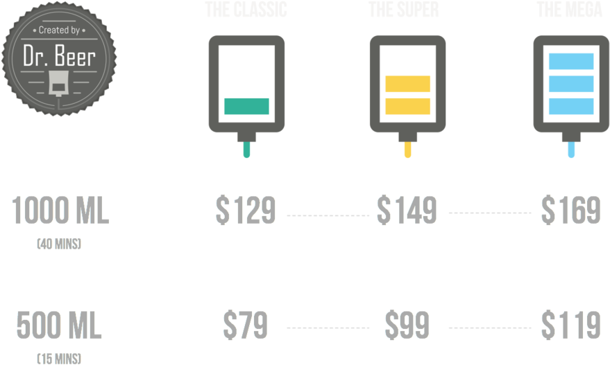 Bus Packages - University Of Montpellier (1000x692), Png Download