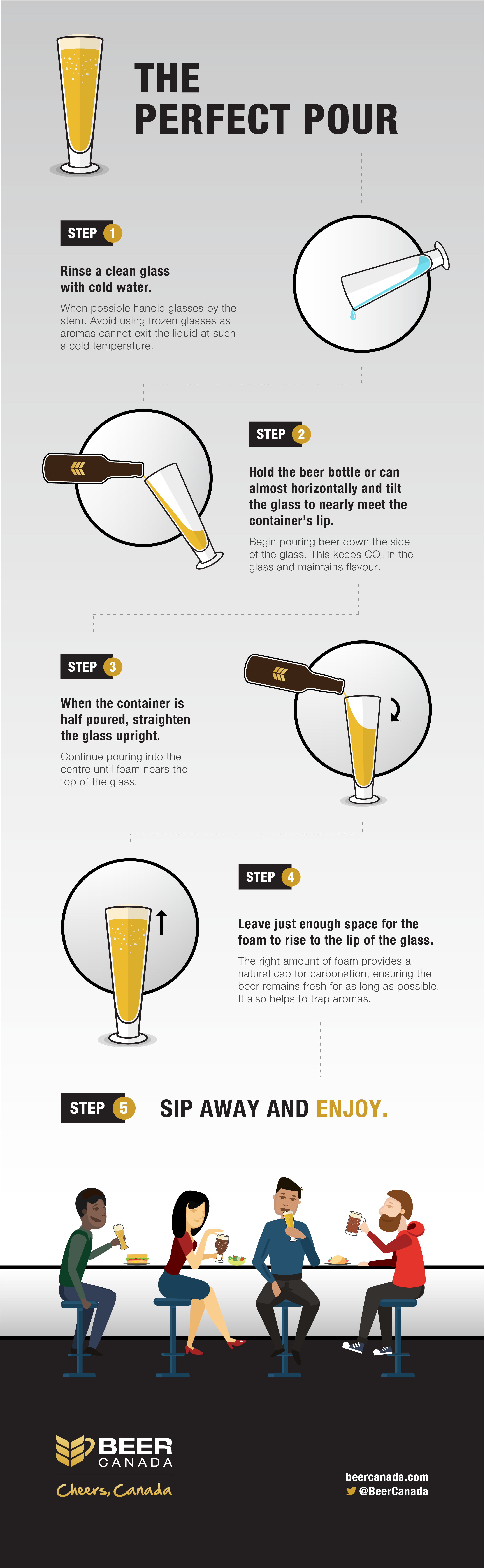 Contributed By - Drink (2701x8730), Png Download