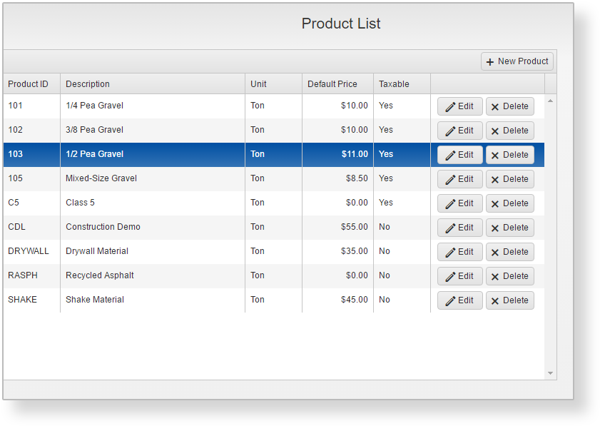 Products - Google Chrome (908x672), Png Download