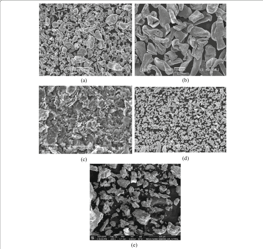 Sem Image Of A Aluminium, B Magnesium, C Graphite, - Diagram (850x804), Png Download