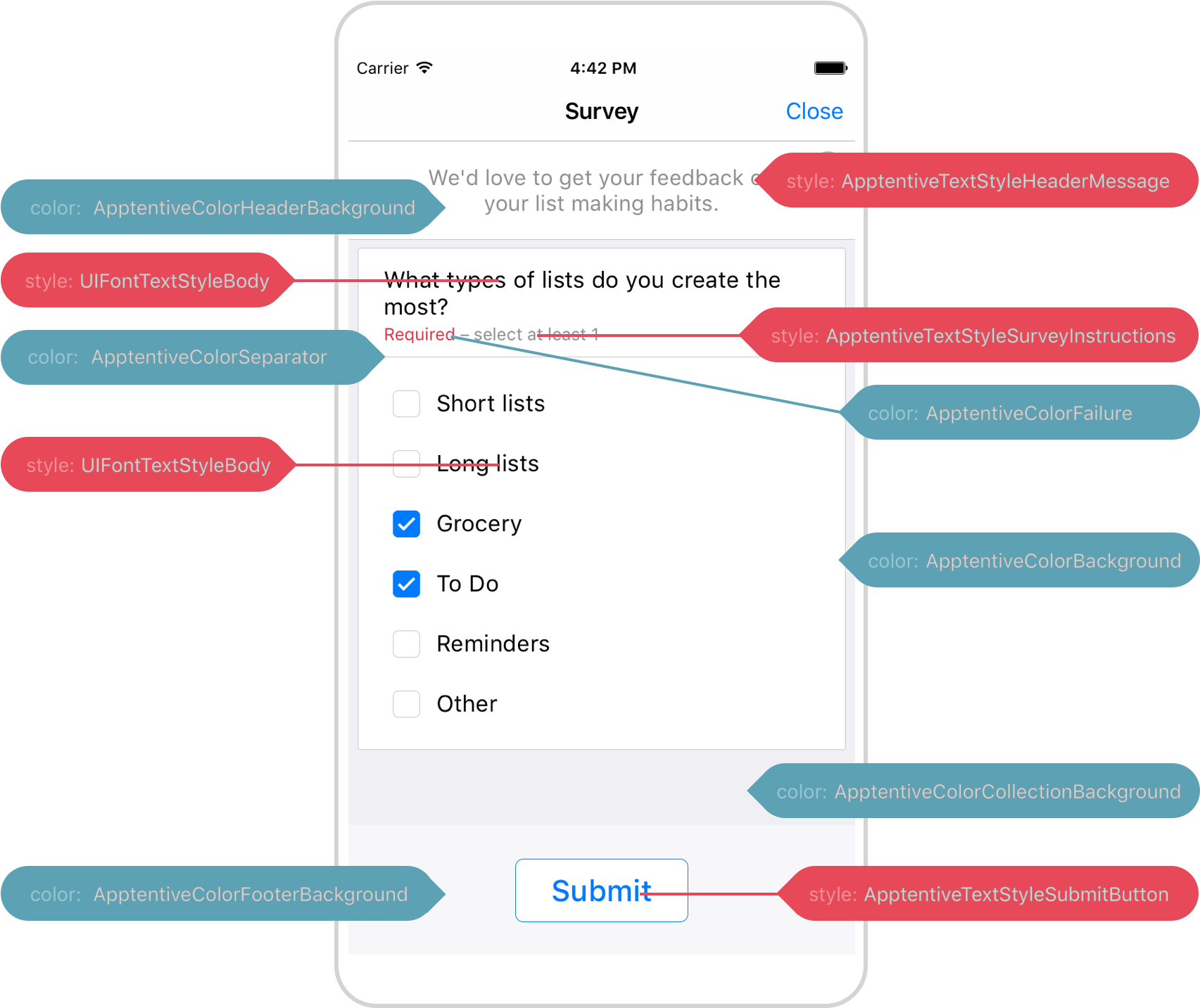 Forking The Apptentive Ios Sdk - Apptentive Ios Sdk (1704x1452), Png Download