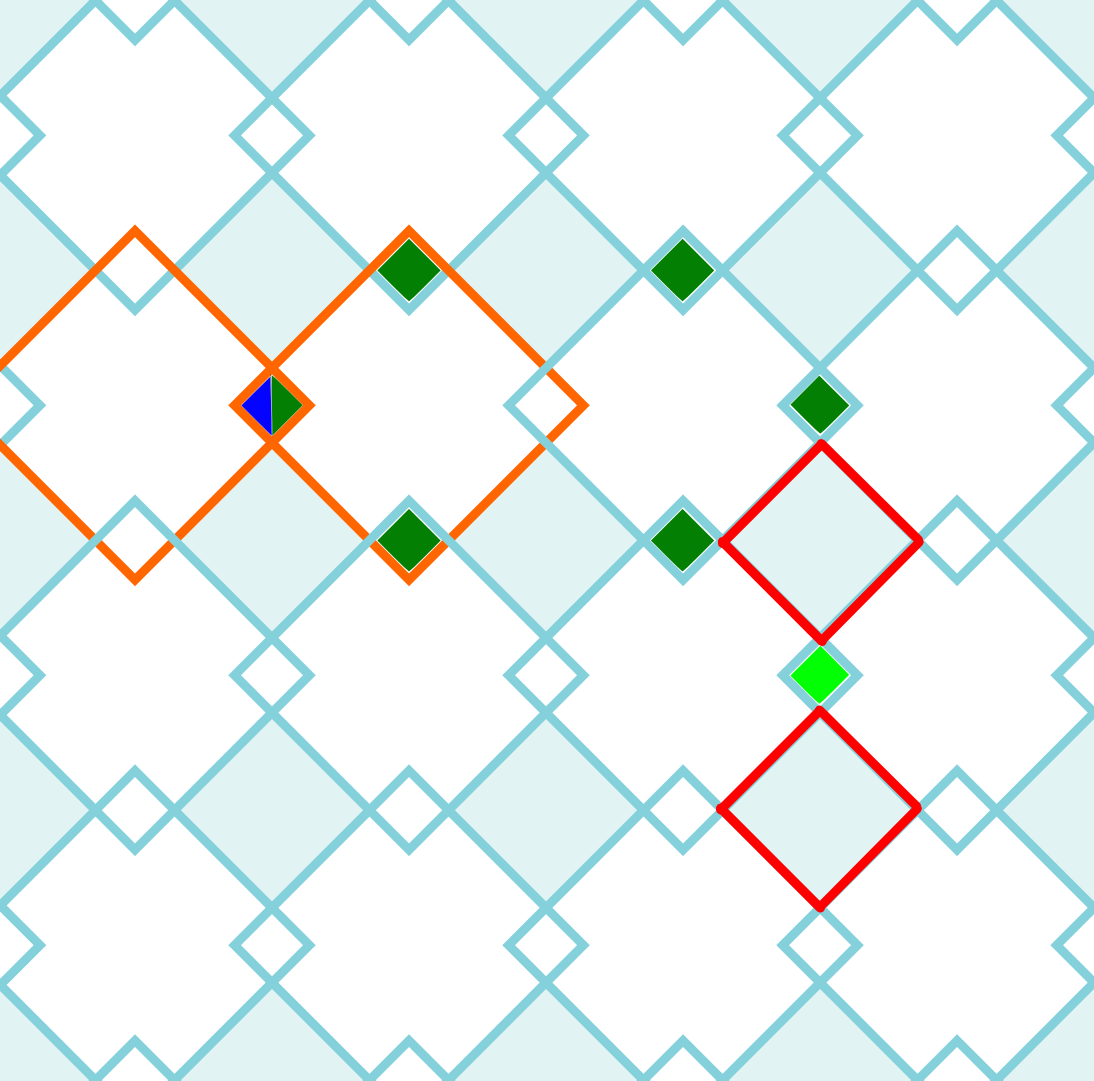 Another Qubit Is Light Green - Visual Arts (1094x1081), Png Download