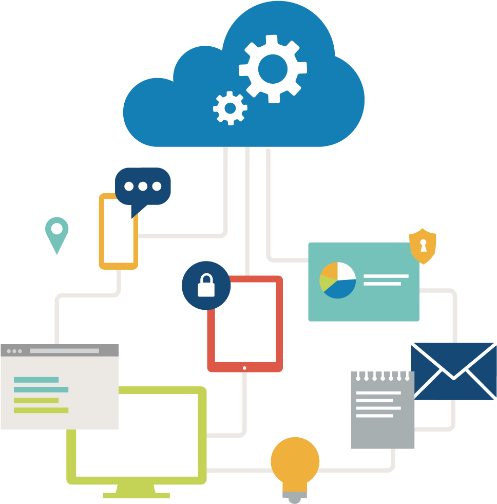 Cloud Services - Alojamiento En La Nube (1000x1015), Png Download