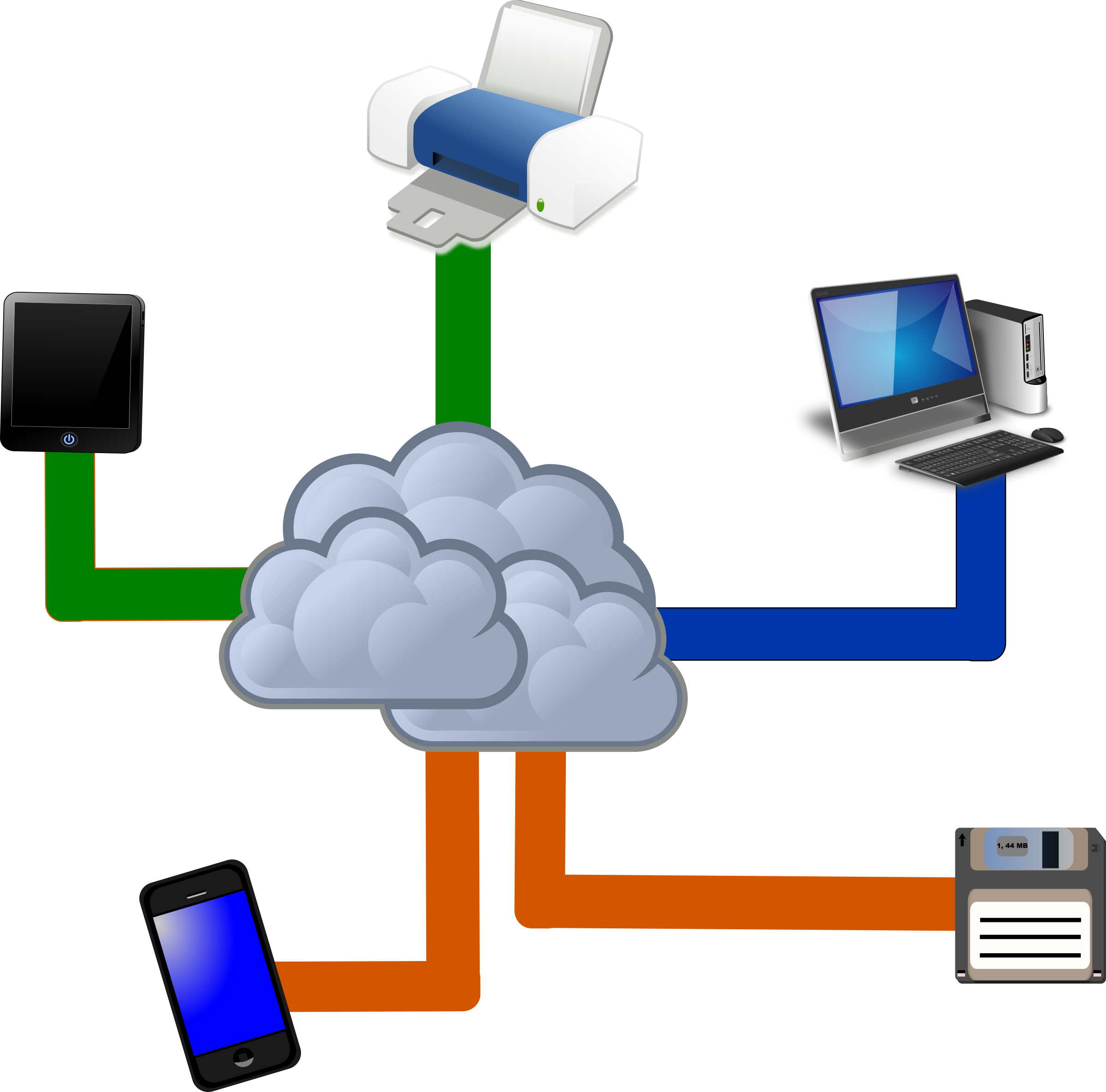 This Free Icons Png Design Of Cloud Computing (2400x2369), Png Download