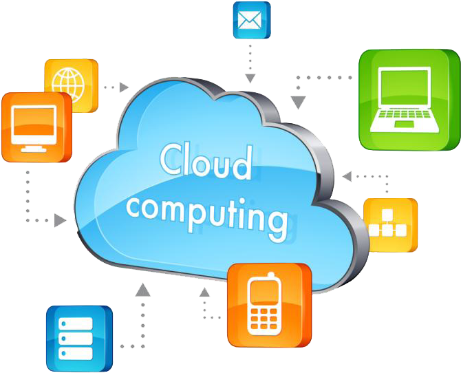Cloud Computing Transparent Background - Cloud Computing (754x630), Png Download