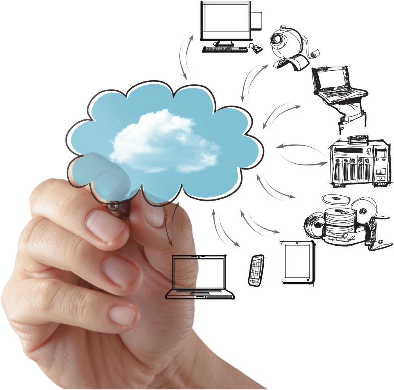 Cloud Computing Advantages - Cloud Computing Png (1000x792), Png Download